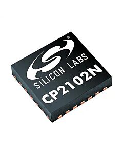 CP2102N-A02-GQFN28